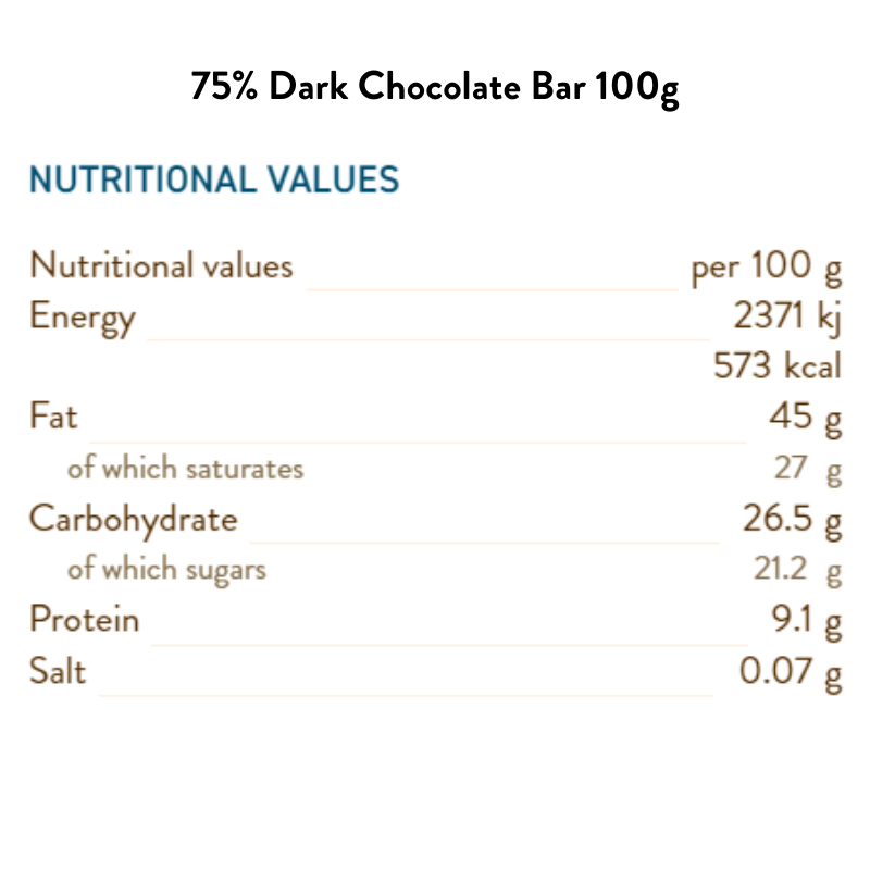 75% Dark Chocolate Bar 100G