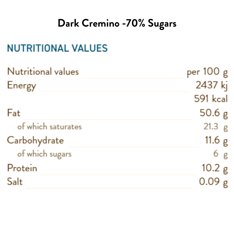 Dark Cremino with 70% less sugar Bulk 100G