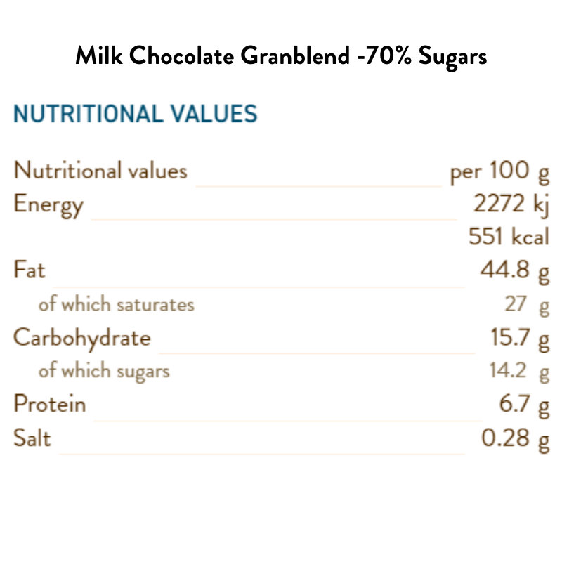 Milk Granblend with 70% less sugar Bulk 100G