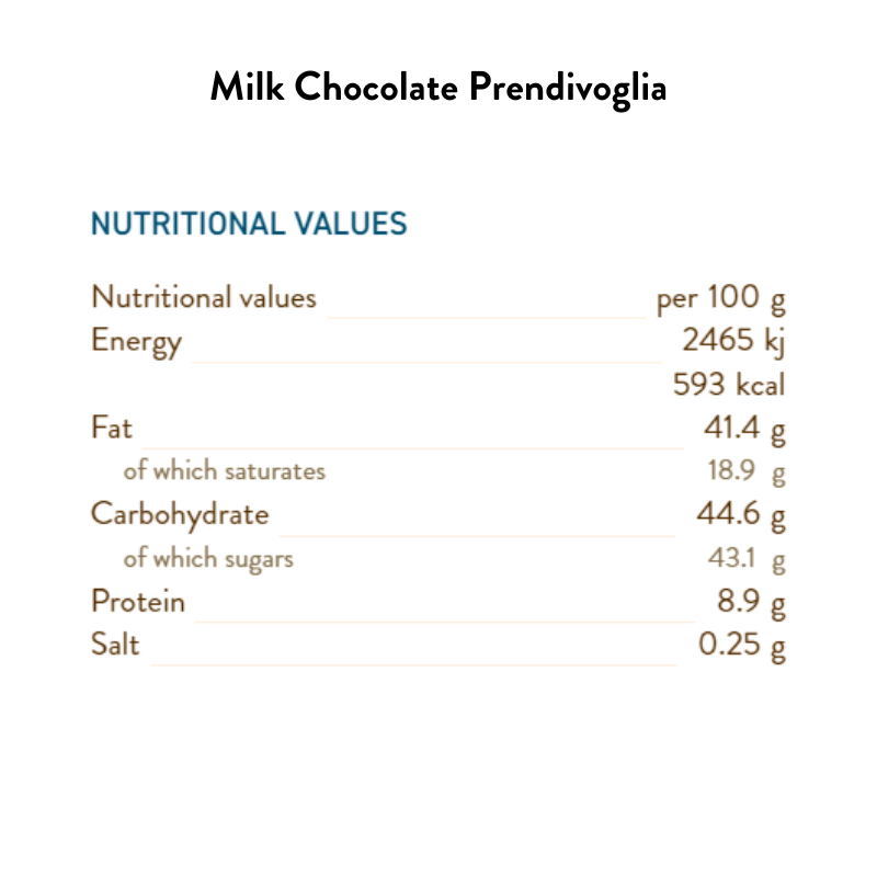 Milk Chocolate Prendivoglia 17g/pc