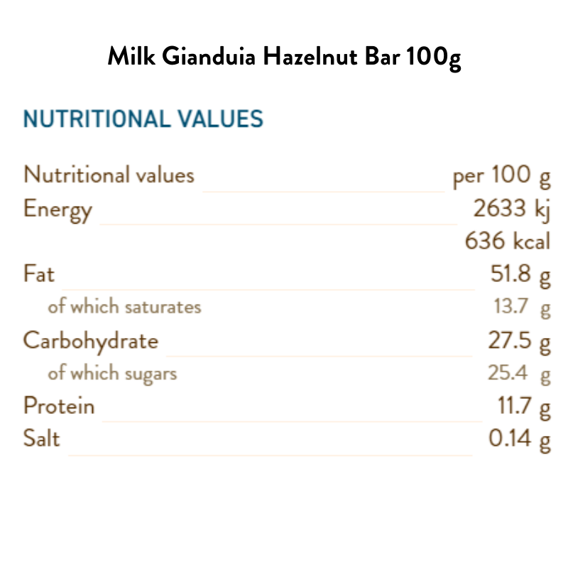 Milk Gianduia Hazelnut bar 100G