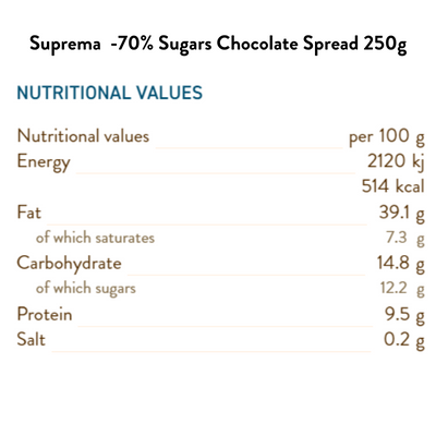 Suprema -70% Sugars chocolate spread 250G